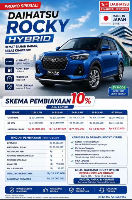 Promo Kredit Murah Daihatsu Rocky Hybrid - Promo Daihatsu Karawang 2026